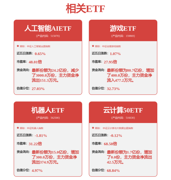 股票配资平台排行 7月18日证券之星午间消息汇总：监管将推动加大对资本市场行贿行为综合惩戒力度