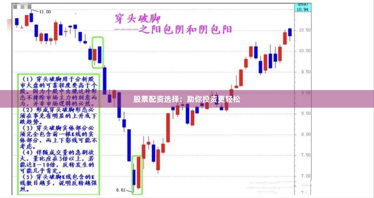 股票配资选择：助你投资更轻松