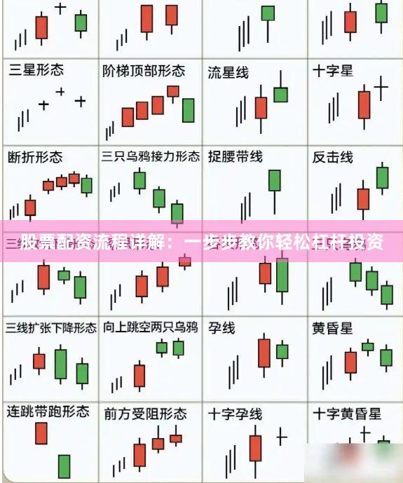 股票配资流程详解：一步步教你轻松杠杆投资