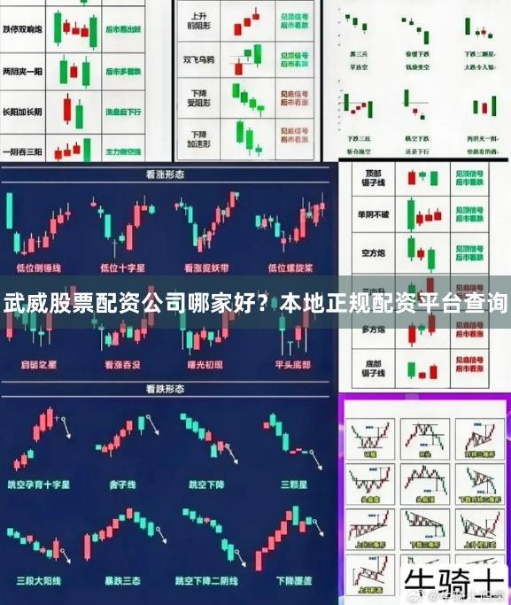 武威股票配资公司哪家好？本地正规配资平台查询