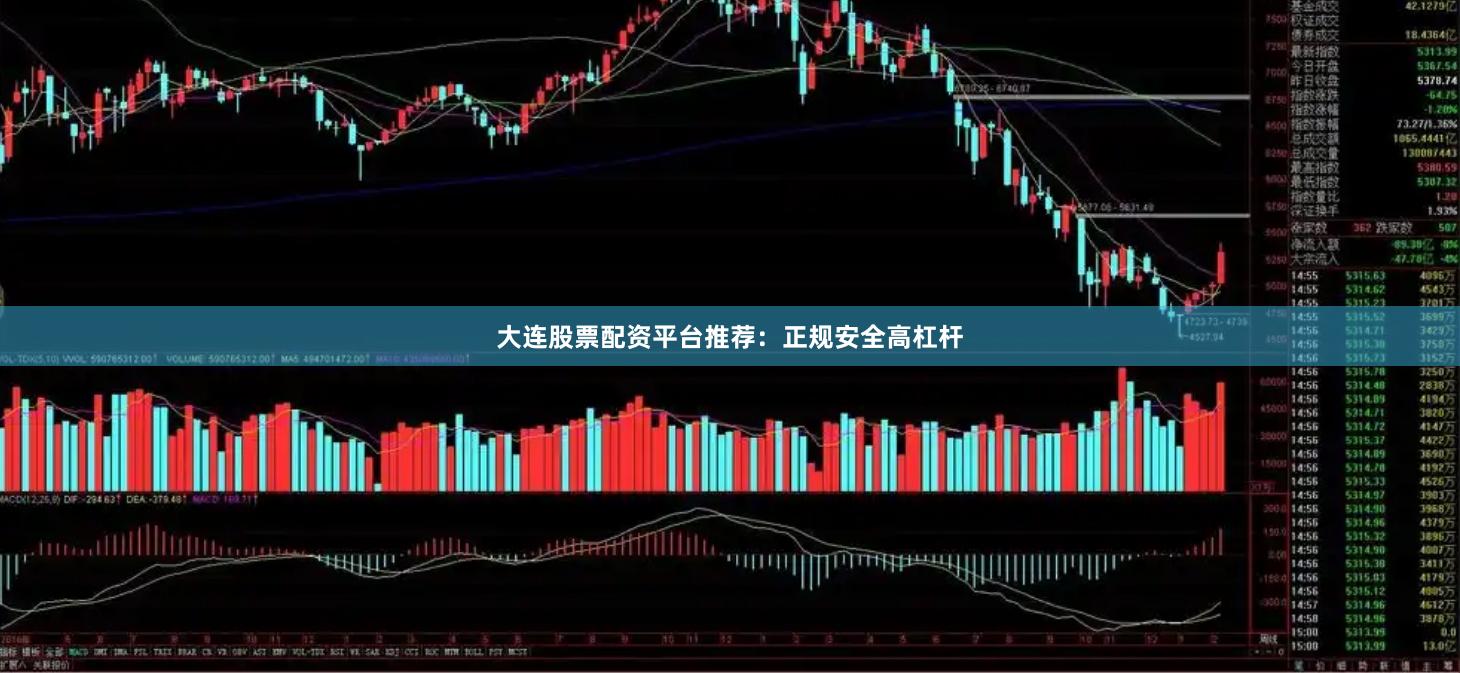 大连股票配资平台推荐：正规安全高杠杆