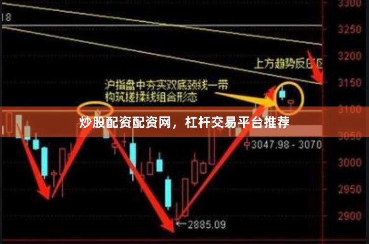 炒股配资配资网，杠杆交易平台推荐