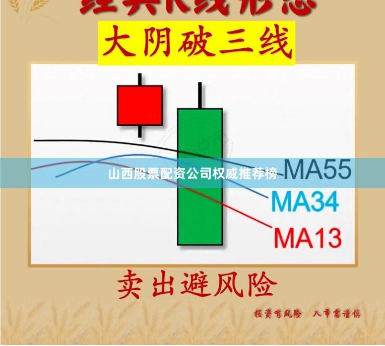 山西股票配资公司权威推荐榜