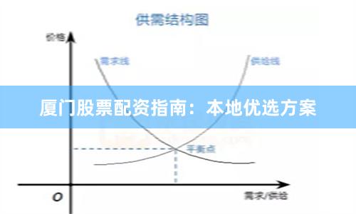 厦门股票配资指南:本地优选方案