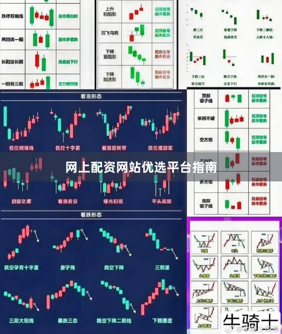 网上配资网站优选平台指南