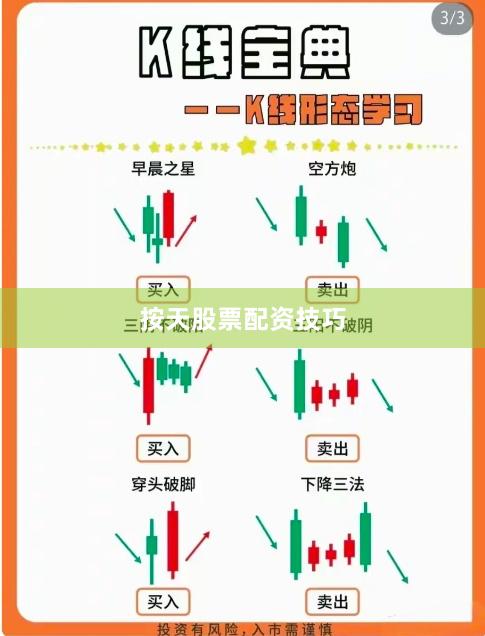 按天股票配资技巧