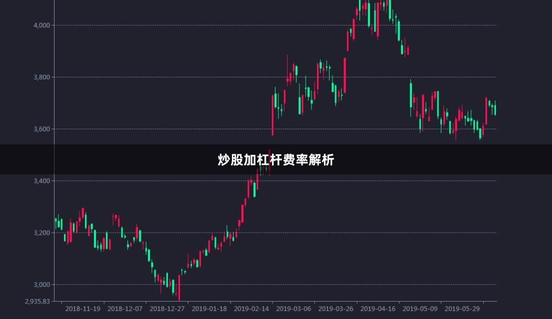 炒股加杠杆费率解析