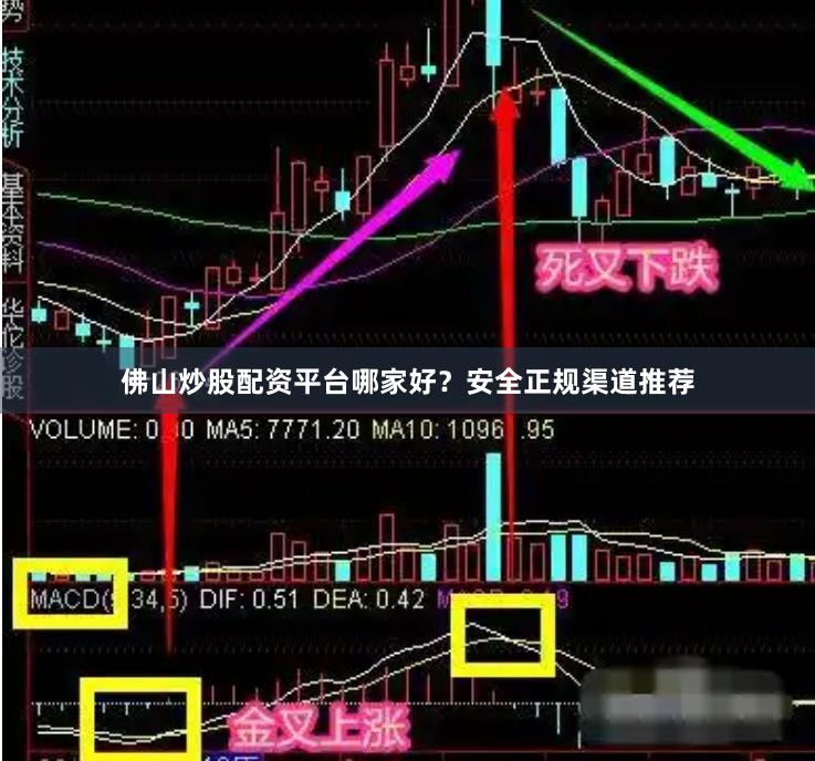 佛山炒股配资平台哪家好？安全正规渠道推荐