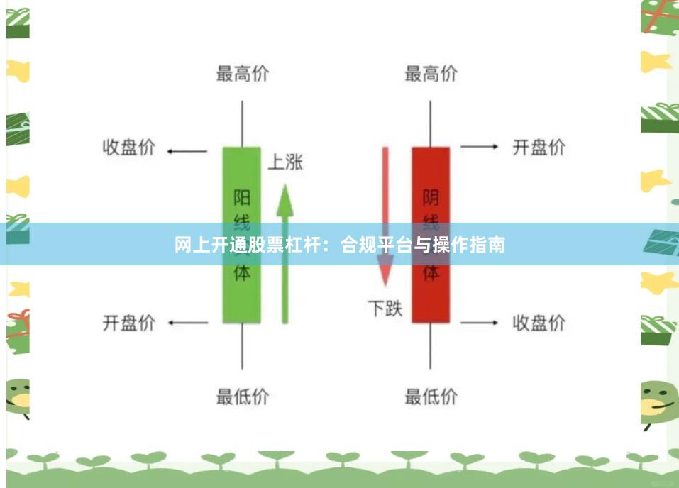 网上开通股票杠杆：合规平台与操作指南