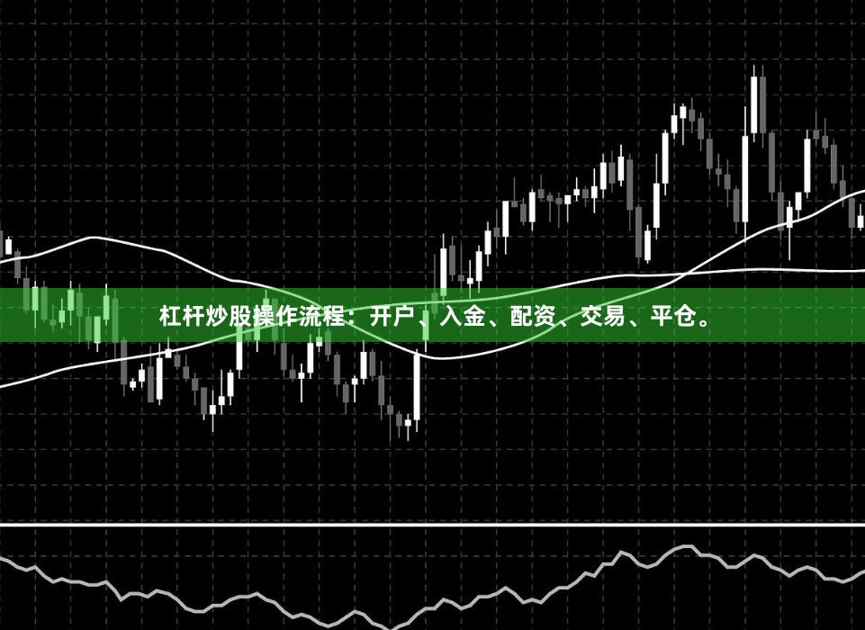 杠杆炒股操作流程:开户、入金、配资、交易、平仓。